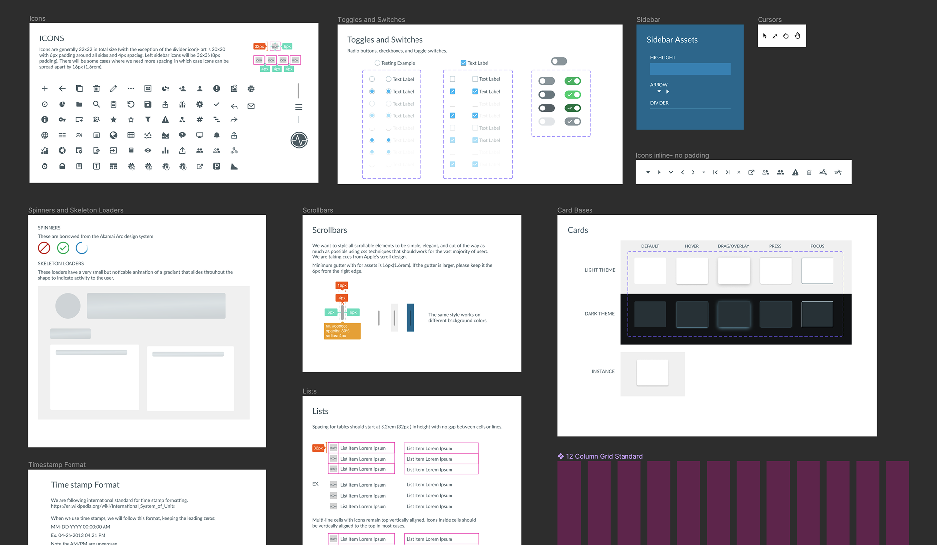Image part of the mPulse Design System